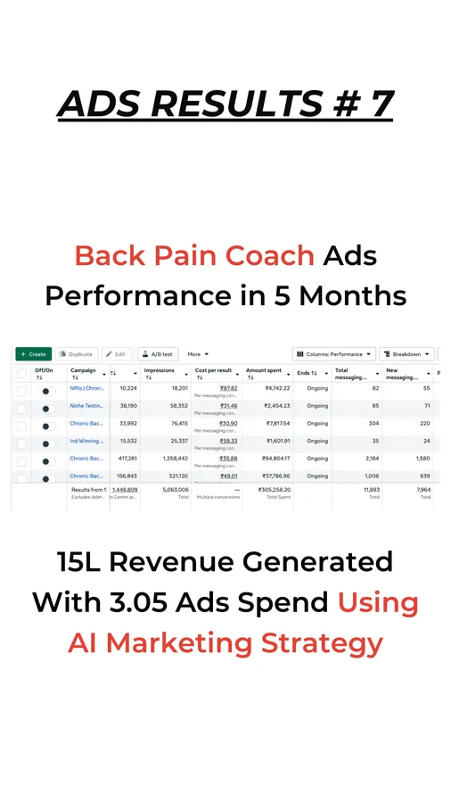 Ads result 7