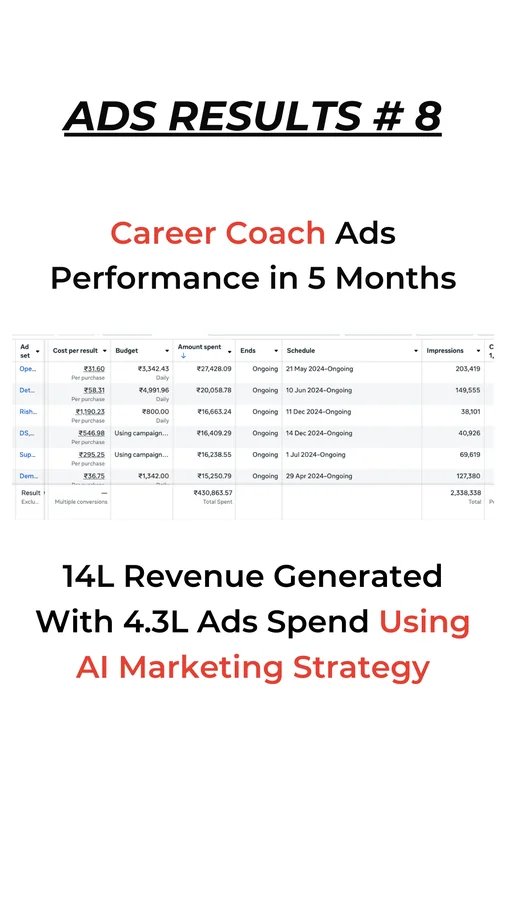 Ads result 8